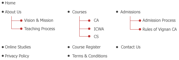 sitemap